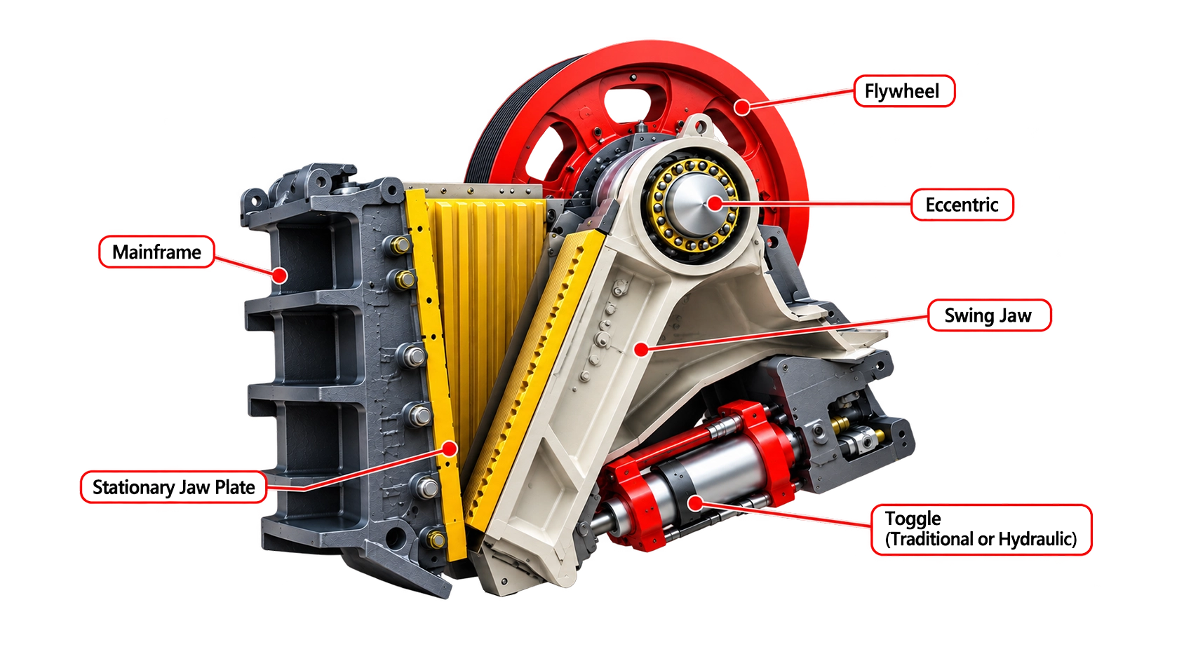 Jaw Crusher Wear Parts